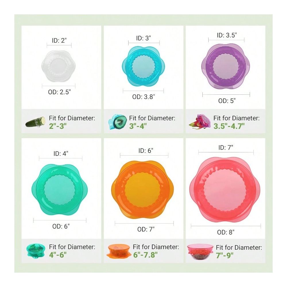 Elastyczne pokrywki do przecho – Silicone Stretch Lid recenzja i cena