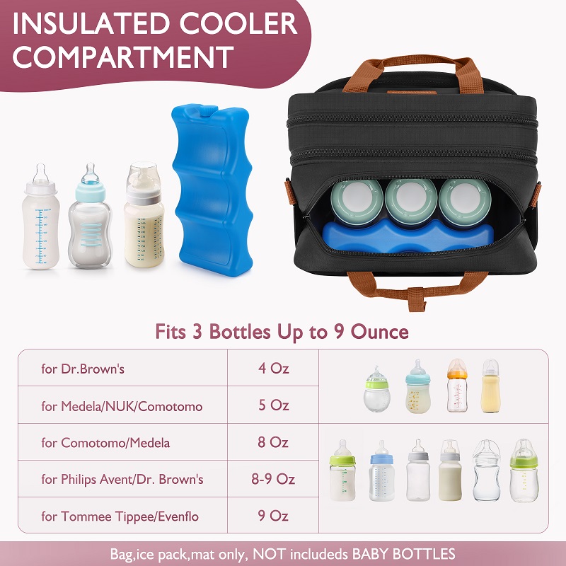 Odpinana torba na laktator z p – Food Storage For Baby recenzja i cena