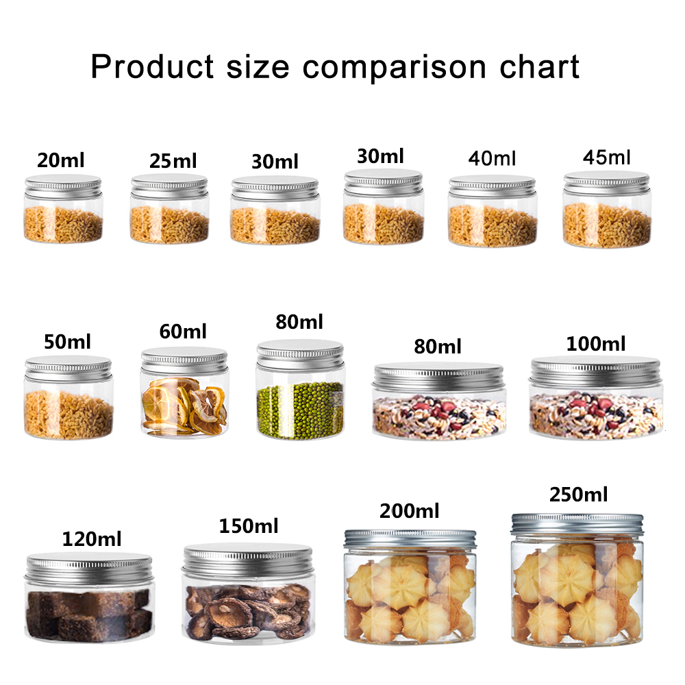 1-10 sztuk 20/25/30/40/45-250m – Food Storage Jars With Lids recenzja i cena